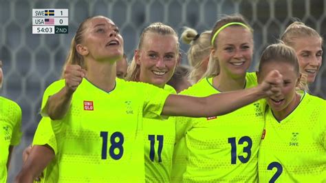 Llegan los Octavos de Final en la Copa Mundial de la FIFA 2023 donde viviremos uno de los encuentros más esperados de esta ronda entre dos potencias del fútbol femenil: Suecia y Estados Unidos. Suecia. El paso perfecto de las suecas nos hace pensar que podrían complicarles el partido a las actuales campeonas del mundo, pues …